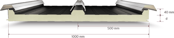 3 Hadveli Gizli Vidalı Çatı Paneli