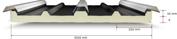 5 Hadveli Gizli Vidalı Çatı Paneli - 2